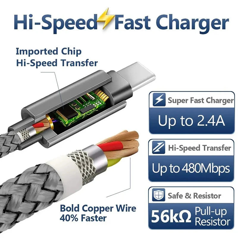 Nylon Data Cable Fast Charger USB A to Type C Charging Cable For Huawei Samsung Android phone TypeC Charging Device 1M 2M 3M