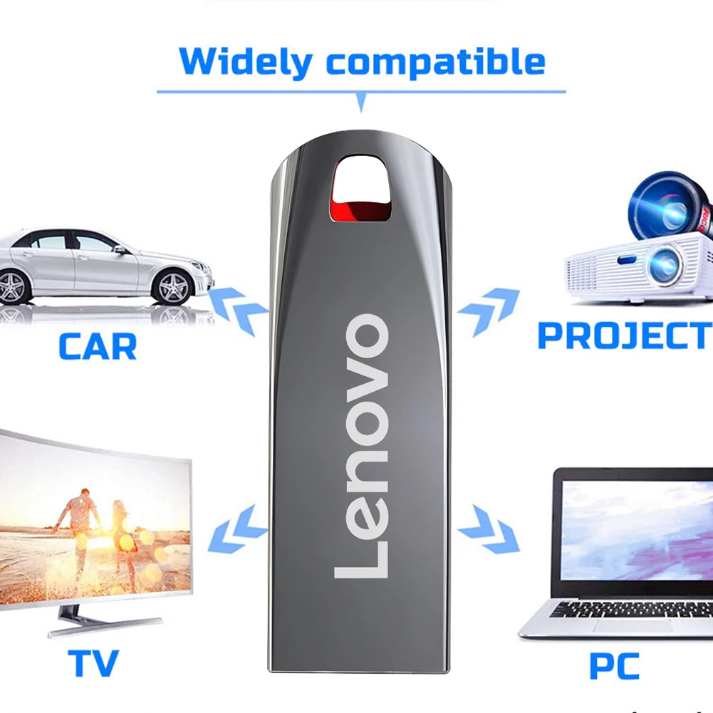 Lenovo 2TB 1TB Pen Drive USB3.1 450MB/s Students 512GB 256GB USB3.0 Flash Drive 350MB/s 128GB U Disk 250MB/s School Mini PlugPla