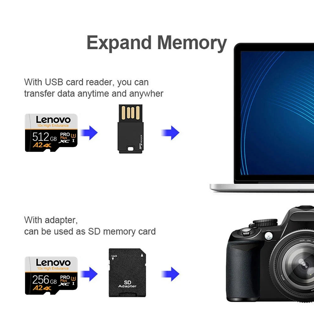 Lenovo Original Micro TF SD Card 2TB Memoria SD 256GB 512GB 1TB Cartao De Memoria 128GB Mini TF Flash Memory Card For Car Camera
