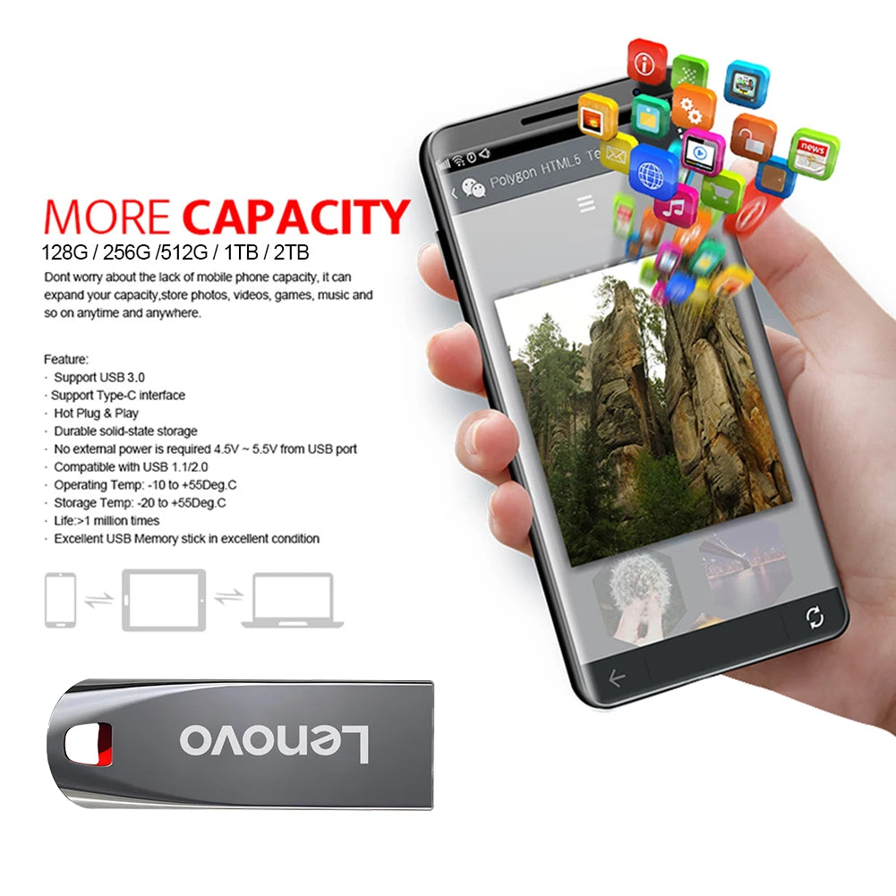 Lenovo 2TB 1TB Pen Drive USB3.1 450MB/s Students 512GB 256GB USB3.0 Flash Drive 350MB/s 128GB U Disk 250MB/s School Mini PlugPla